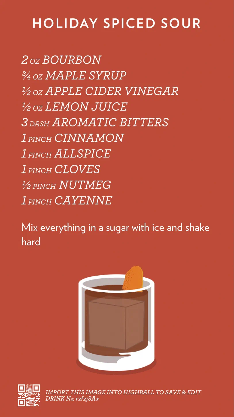 Recipe for Holiday Spiced Sour