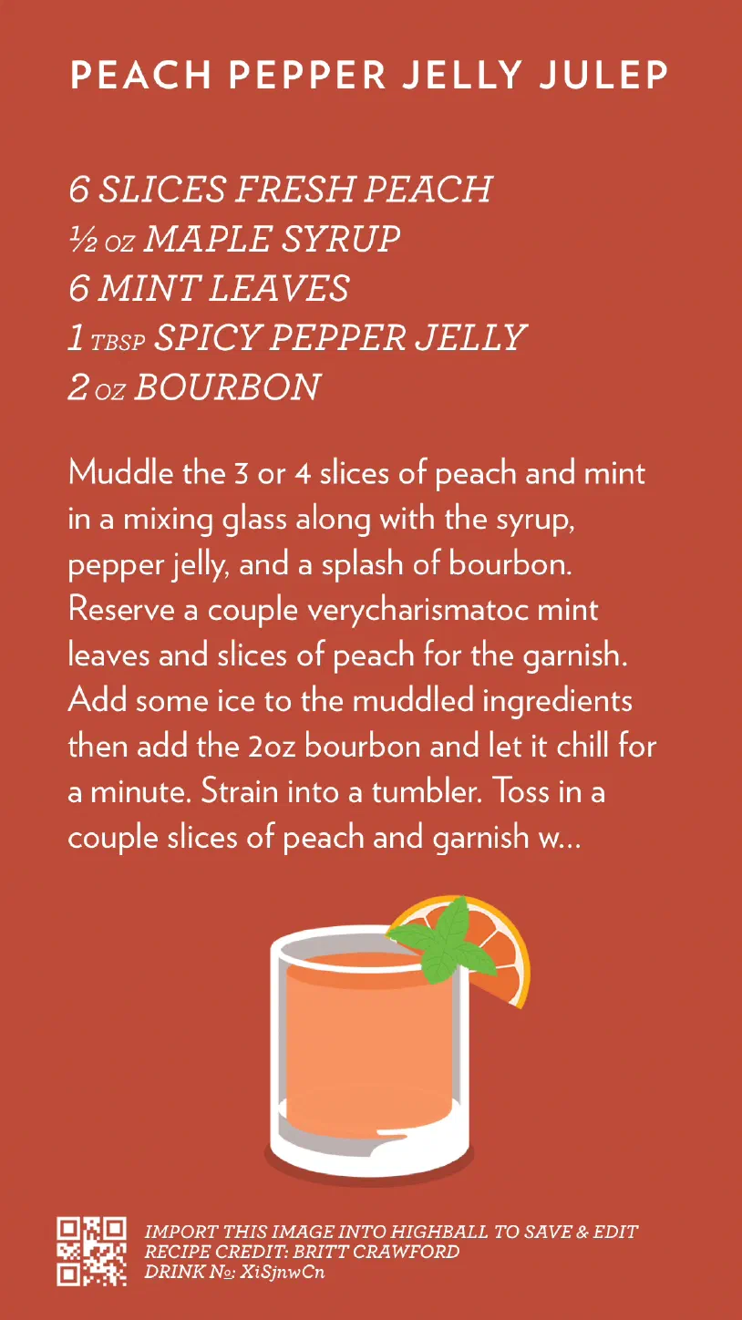 Recipe for Peach Pepper Jelly Julep
